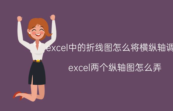 excel中的折线图怎么将横纵轴调换 excel两个纵轴图怎么弄？